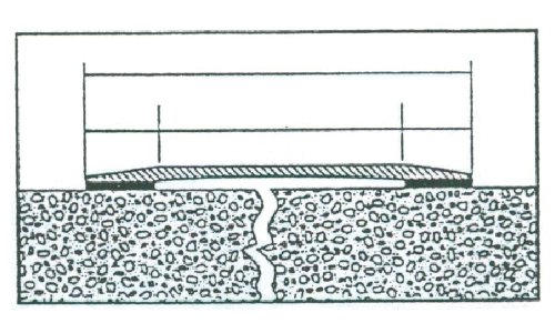 Köster K 120 Pah Bandı