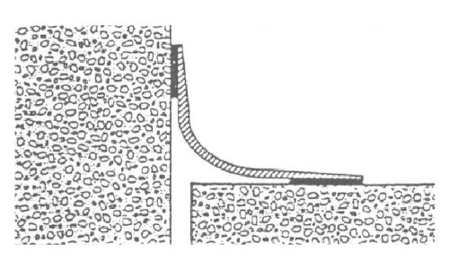 Köster K 120-W Pah Bandı 50 MT